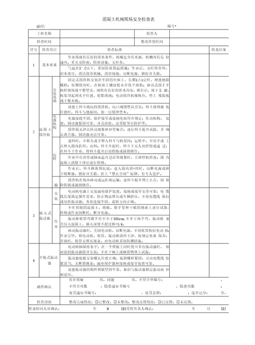 HSE检查表范本