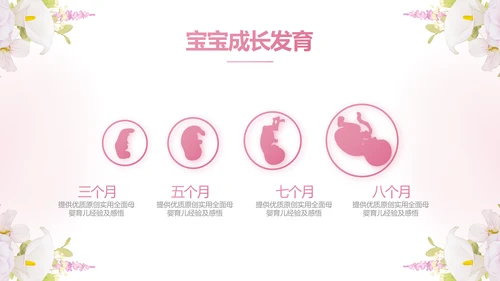 粉色唯美孕期心理保健宣传动态PPT模板