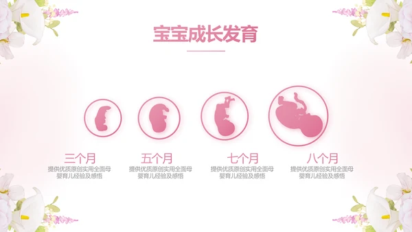 粉色唯美孕期心理保健宣传动态PPT模板