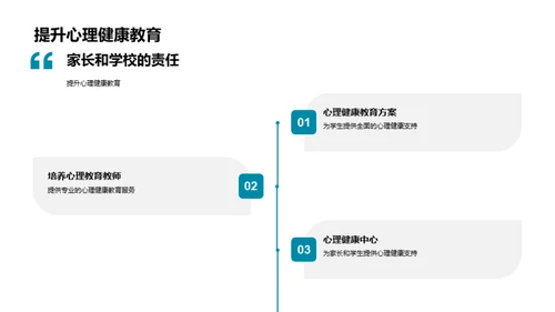 儿童心理健康的守护