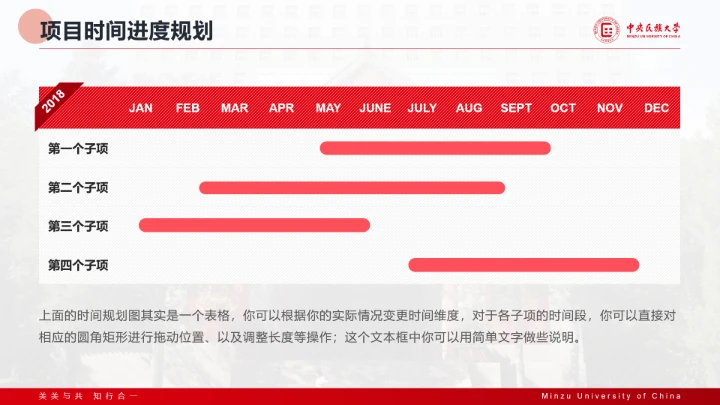 红色主题风格中央民族大学专属课题学术汇报毕业答辩通用PPT模板