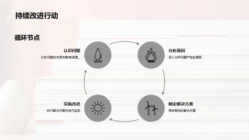 教学工作月度总结