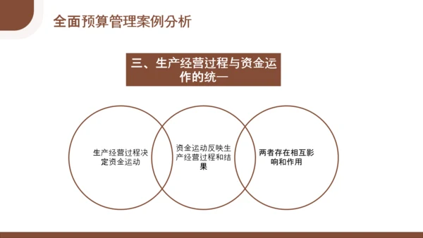 总经理财务管理会计知识培训PPT模板