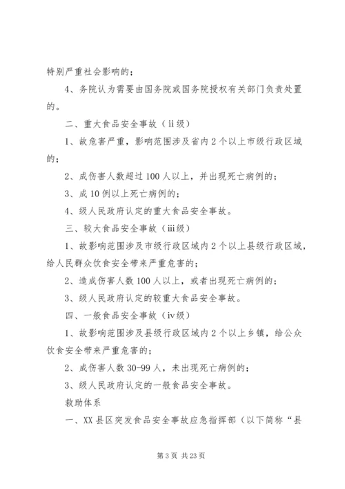 鲤鱼江镇食品药品安全突发事故应急预案 (2).docx