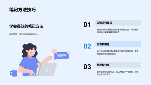 二年级学习策略讲解