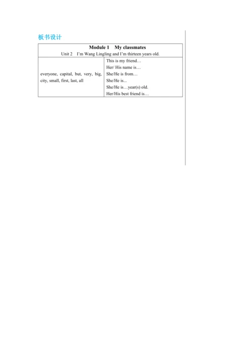 【轻松备课】外研版初中英语七年级上Module 1 Unit 2教学详案