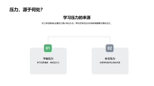 心理健康与青少年成长