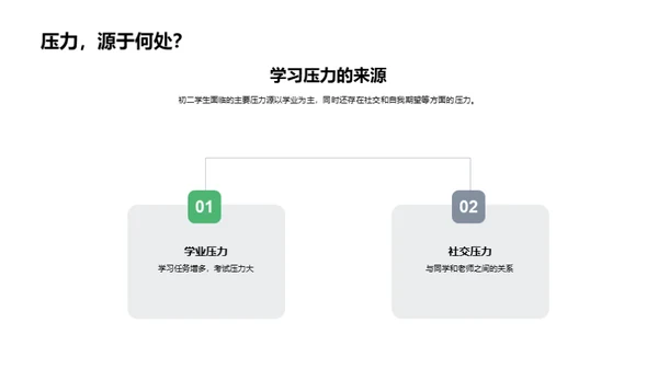 心理健康与青少年成长