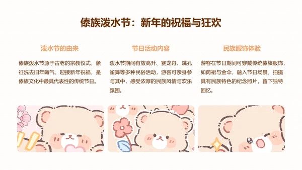 棕棕熊橙色卡通风云南旅游攻略