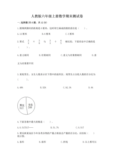 人教版六年级上册数学期末测试卷1套.docx