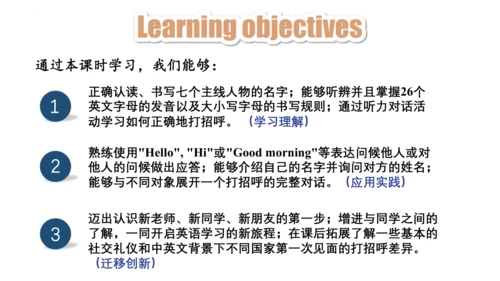 Starter Unit 1 Section A (1a~2d)哈利波特主题教学课件【新人教（202