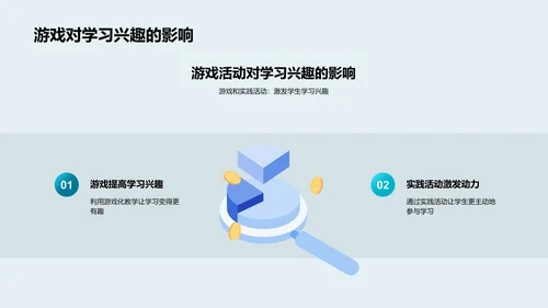 教育心理学教学应用报告