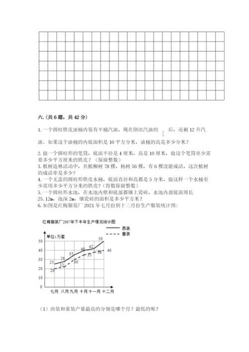 洛阳市小学数学小升初试卷【考点梳理】.docx