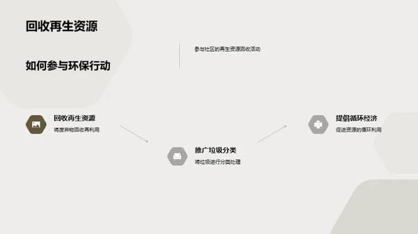 3D风其他行业教学课件PPT模板