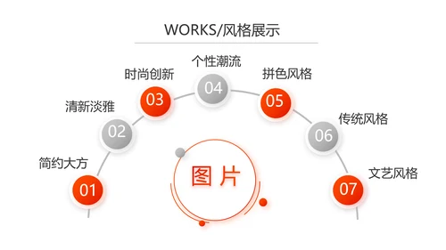 红色大气企业宣传画册公司简介产品介绍PPT