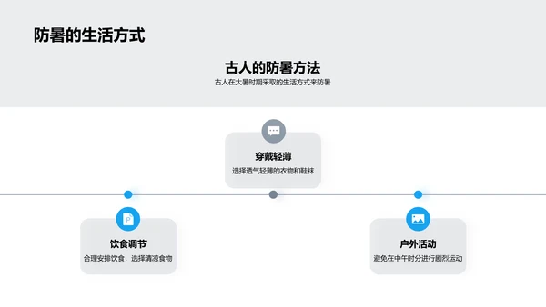 大暑节气之智