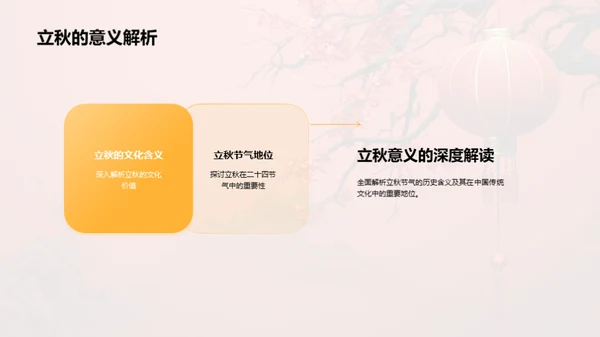 立秋习俗与文化深度解析