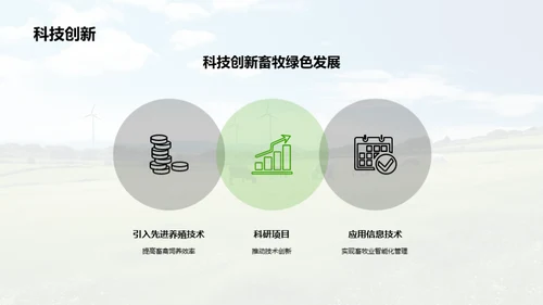 绿色畜牧业：新篇章