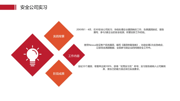 红色商务风计算机科学与技术专业大学生求职个人能力综合展示职业生涯规划PPT模版