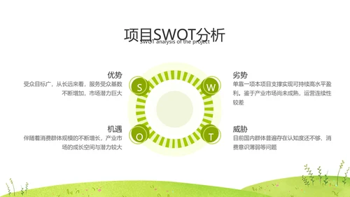 绿色农业环保融资路演PPT