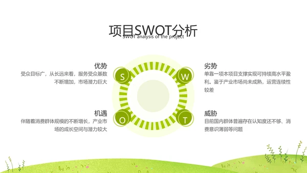 绿色农业环保融资路演PPT