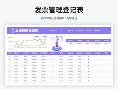 发票管理登记表