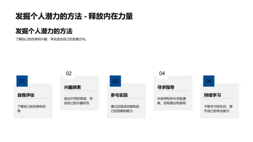 专业全景解析