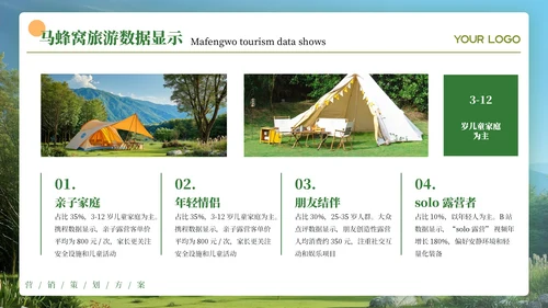 绿色创意风露营营销策划PPT模板
