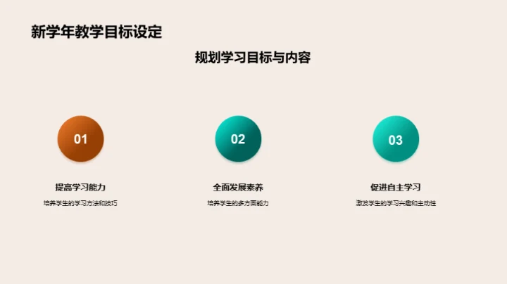 五年级全面学习指导