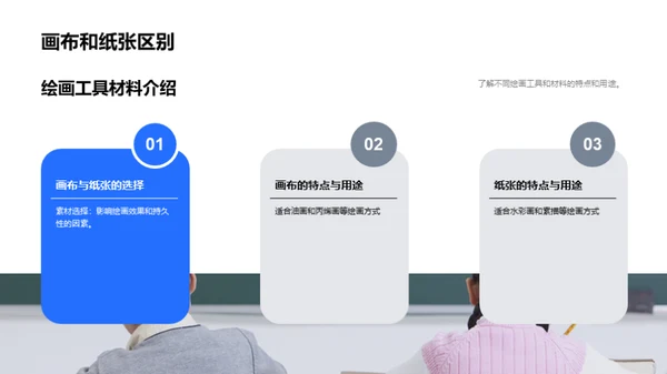 绘画知识与技巧