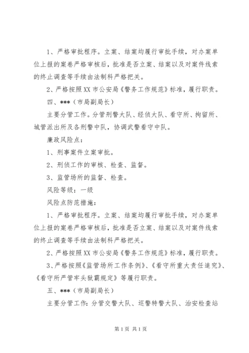 公安局廉政风险点与防范措施.docx