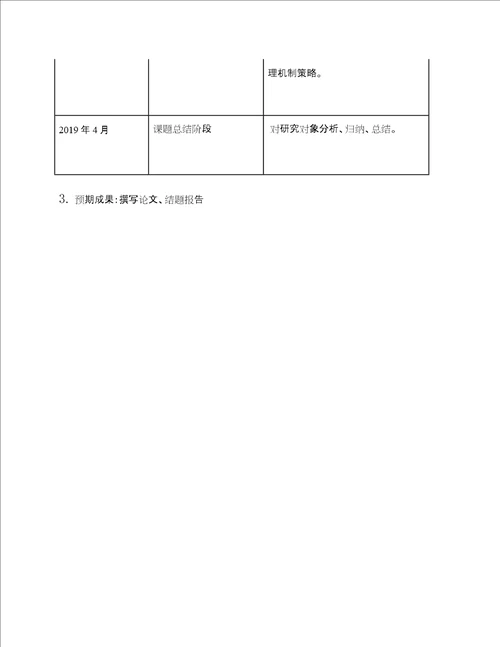 “班级有效纪律管理的方法研究课题开题报告