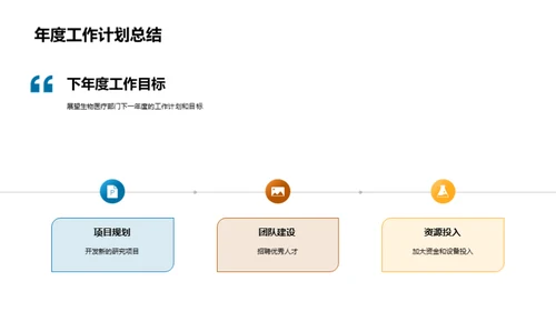 生物医疗研究年度回顾