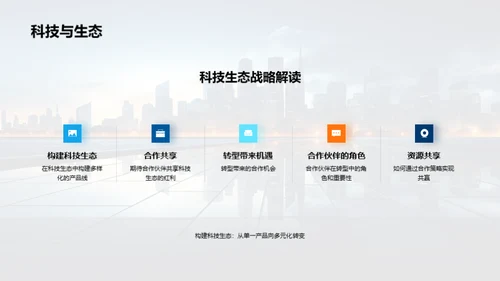 科技转型 共创未来