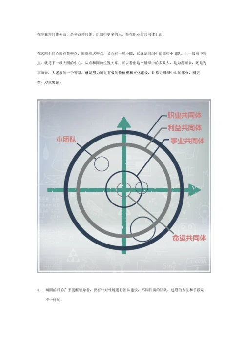 组织设计参考手册.docx