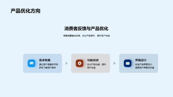 20XX科技前沿回顾