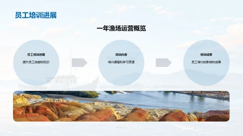 渔场运营与未来规划