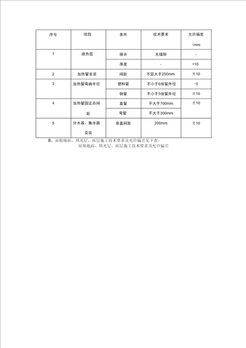 低温热水地板辐射采暖施工方案