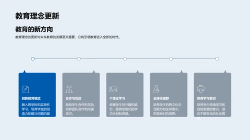 初中教育创新策略