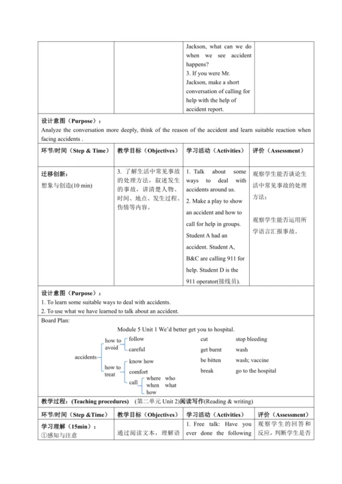 Module 5 Look after yourself 模块表格式整体教学设计