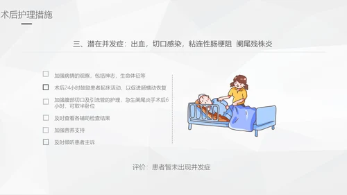 阑尾炎手术术后护理查房通用PPT模板