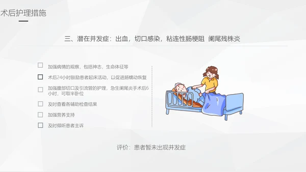 阑尾炎手术术后护理查房通用PPT模板