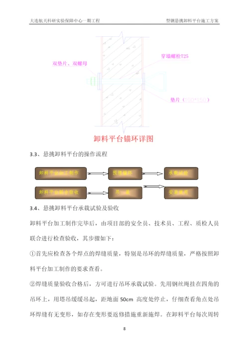 型钢悬挑卸料平台施工方案.docx