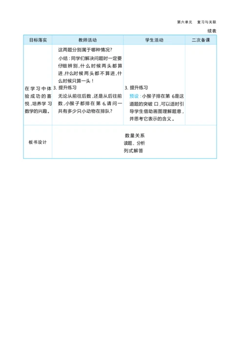 6.3 数量关系 大单元整体教学设计(表格式）人教版（2024）数学一年级上册