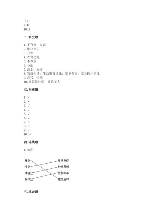部编版四年级下册道德与法治期末测试卷精品（名校卷）.docx