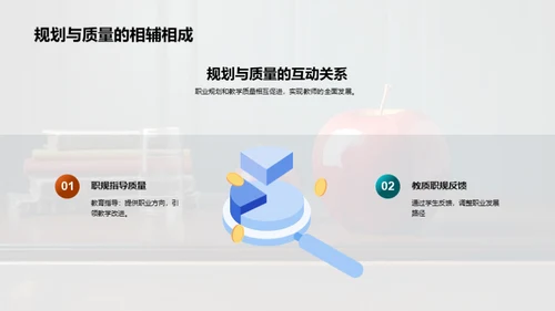 教师成长与教学卓越