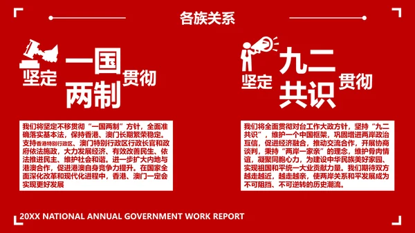 两会政府工作教学报告PPT