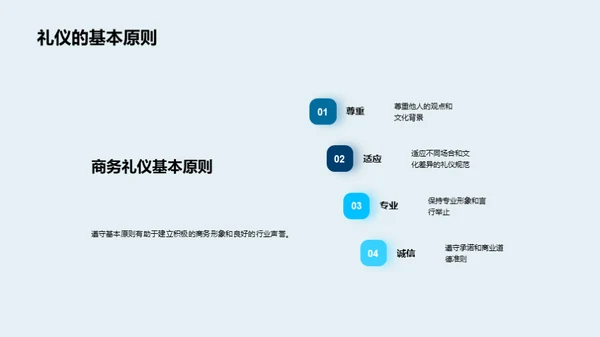 化学业务与礼仪融合