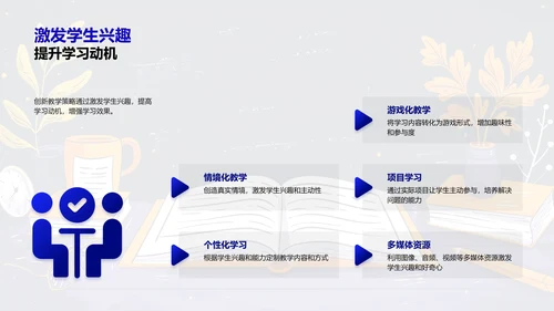 教学改革实践报告PPT模板