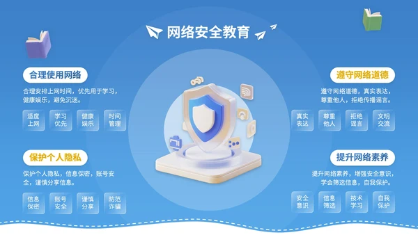蓝黄色3D立体风9月开学季新生入学教育讲座PPT模版